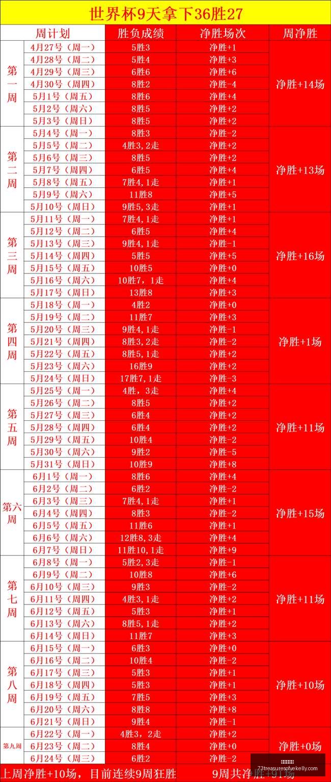 火箭新星辈,申京璀璨,范弗利特彰,九游会官网,九游会App,九游会互动,九游会备用,九游会中心